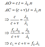 AO = c·t = λ₀·n; AC = (c+v)·t = λ₁·n; c/(c+v) = λ₀/λ₁; f₀·λ₀/(c+v) = λ₀/λ₁; c₁ = c+v = f₀·λ₁