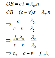 BO = c·t = λ₀·n; BC = (c−v)·t = λ₂·n; c/(c−v) = λ₀/λ₂; f₀·λ₀/(c−v) = λ₀/λ₂; c₂ = c−v = f₀·λ₂