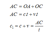 AC = OA+OC; AC = c·t+v·t; c₁ = c+v = AC/t