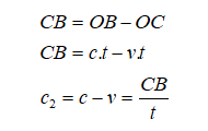 CB = OB−OC; CB = c·t−v·t; c₂ = c−v = CB/t